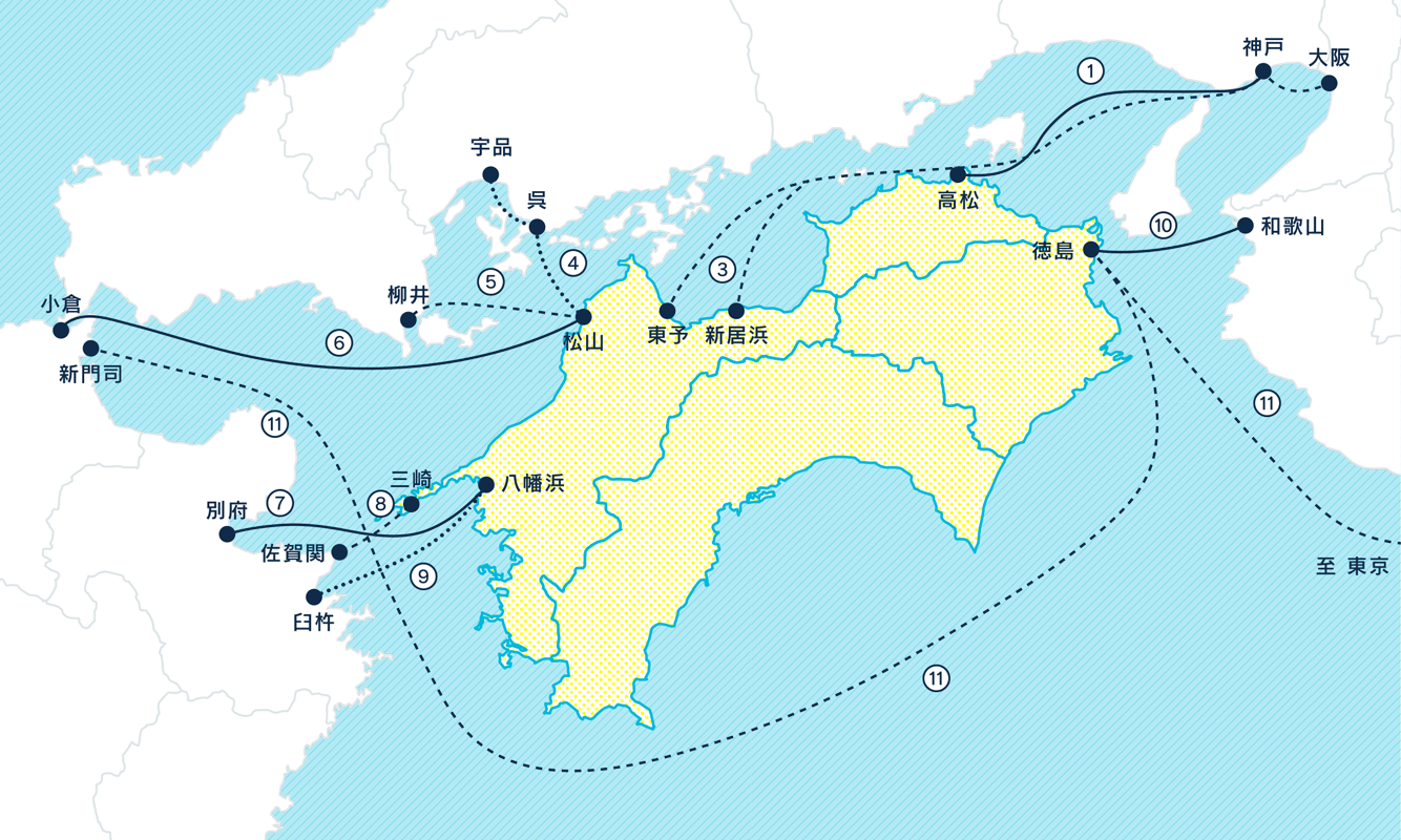 航路案内 四国旅客船協会